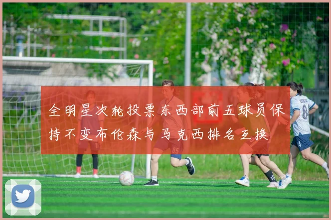 全明星次轮投票东西部前五球员保持不变布伦森与马克西排名互换